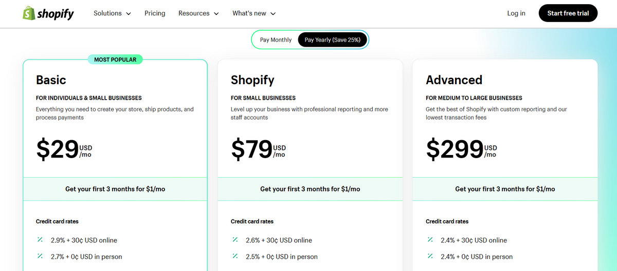 Shopify Pricing